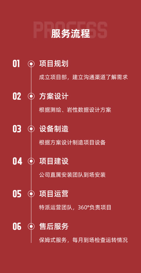 污物輸送專(zhuān)用陶瓷閥門(mén)