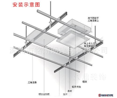 合肥集成吊頂直銷-詳解集成吊頂市場情況及代理渠道來源