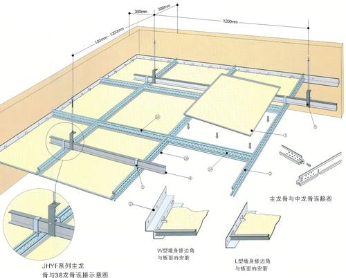 石家鋁扣板廠家-鋁扣板吊頂豪宅家裝工程案例