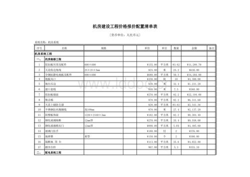 外墻鋁扣板平方米-2mm厚外墻鋁扣板每平方米價格-鋁扣板外墻材料多少錢一平方米