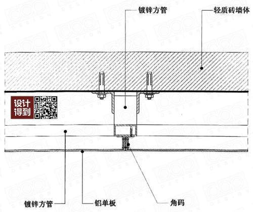 鋁扣板的環(huán)保標準-鋁扣板的環(huán)保標準-市面上的鋁扣板環(huán)保嗎