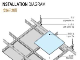 鋁扣板吊頂不整齊-商場(chǎng)鋁扣板吊頂